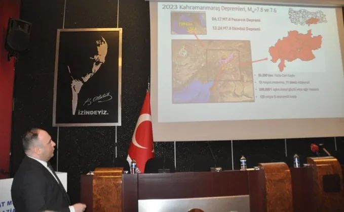 “Güçyetmez’ten 6 Şubat Yıldönümü Öncesi Hayati Uyarılar”